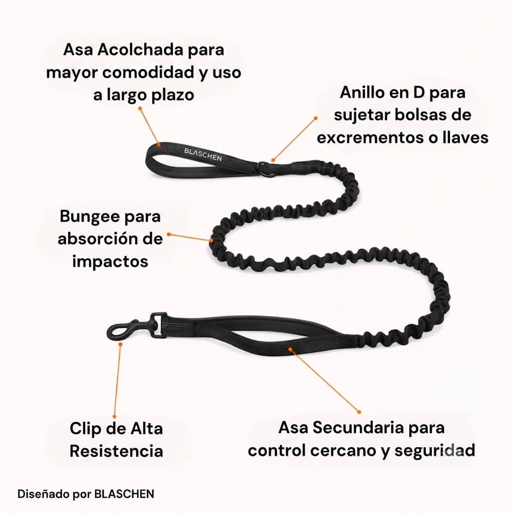 BLASCHEN Arnés Antitirones para Perros